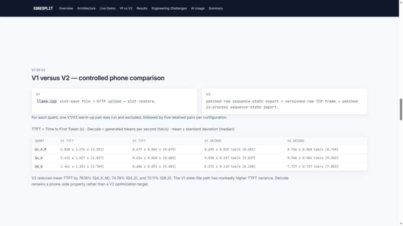 EdgeSplit – screenshot 3