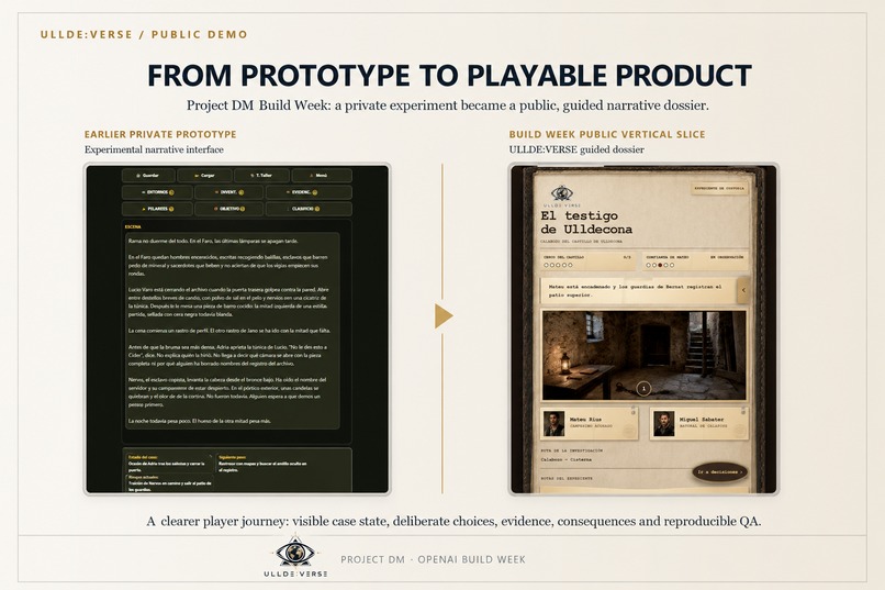 Project DM: ULLDE:VERSE – screenshot 4
