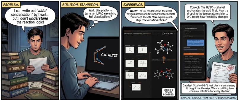 Catalyst Studio – screenshot 2