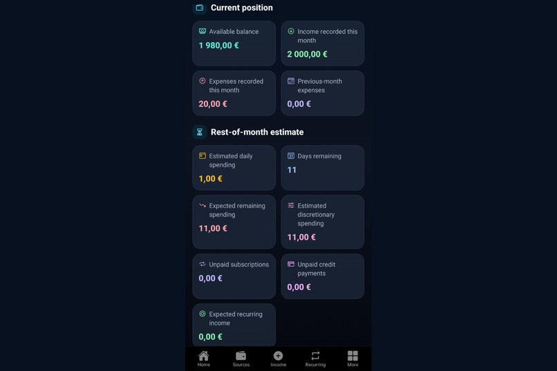 BudgetPro – Smart Financial Forecast – screenshot 2