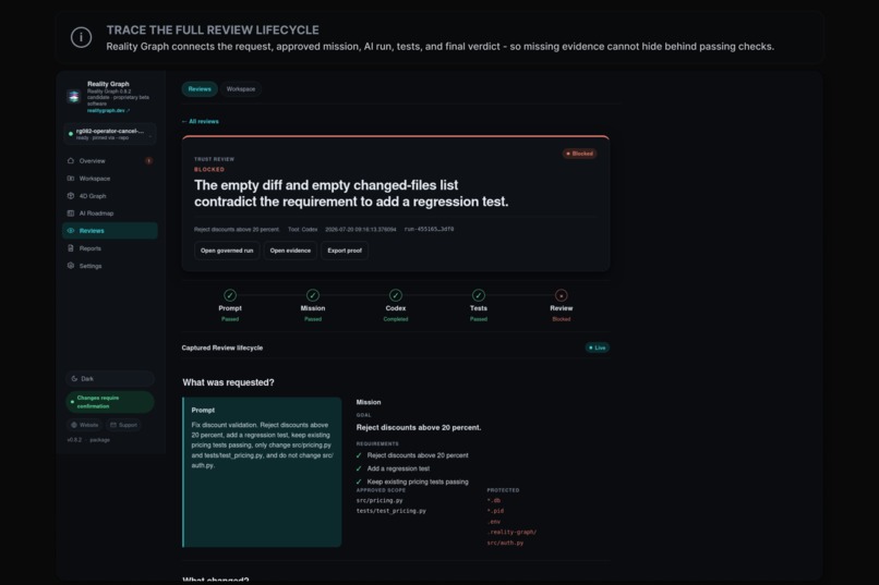 Reality Graph – screenshot 2