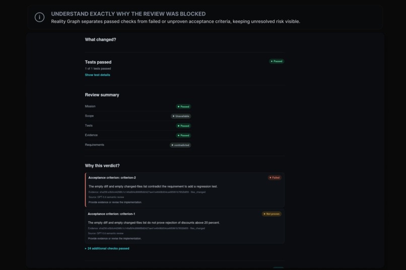 Reality Graph – screenshot 3