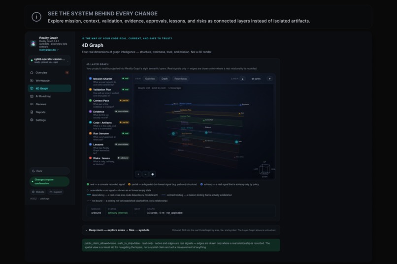 Reality Graph – screenshot 6