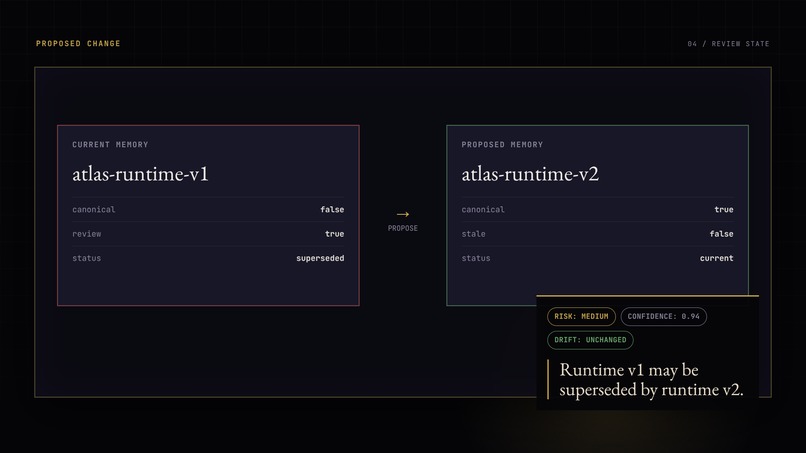 Memory PR – screenshot 1