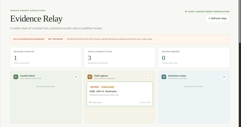 MittiGuard – screenshot 4