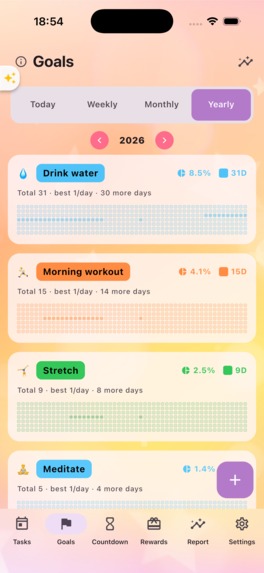 Dailymate – screenshot 4