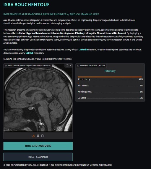 Deep Learning-Based Brain MRI Classification Framework – screenshot 1