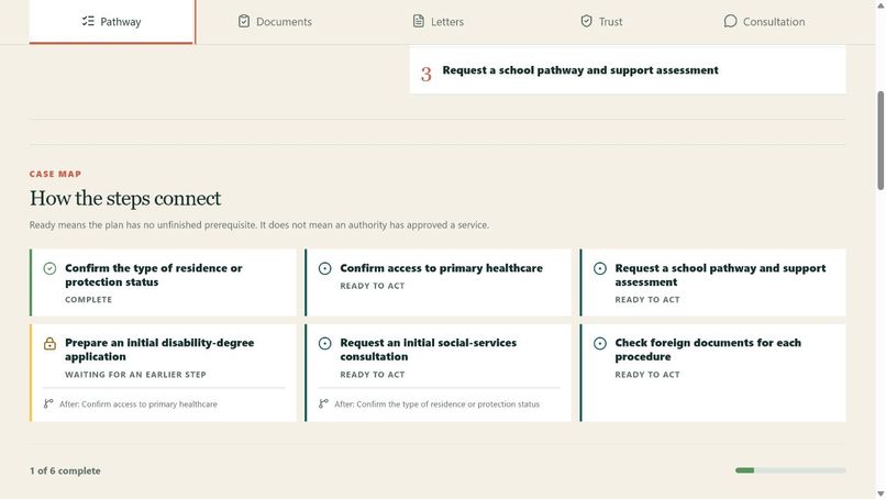 Personal AI Social Worker FORA – screenshot 1