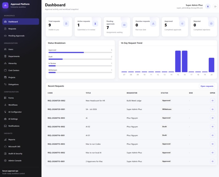 ApproKai – screenshot 12