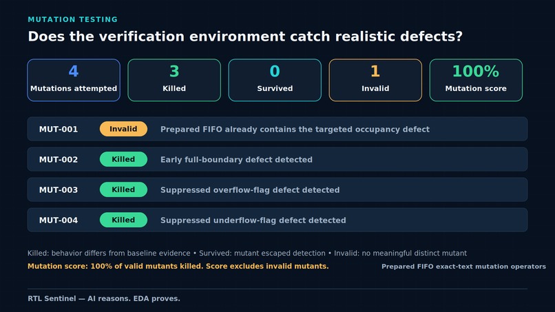 RTL Sentinel – screenshot 3
