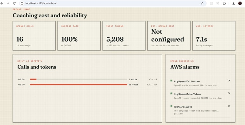 so cooked for spanish – screenshot 8