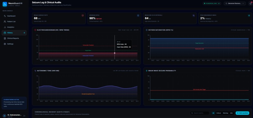 STROKE PREDICTICN  – screenshot 3