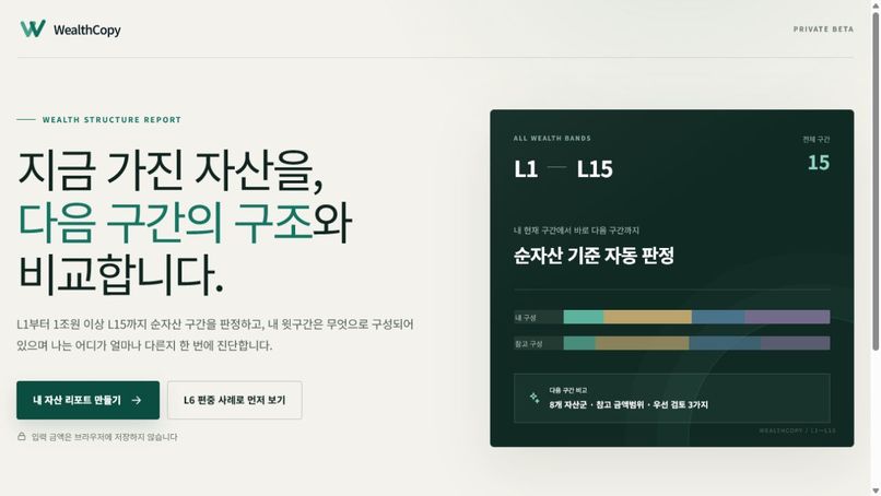 WealthCopy – screenshot 2