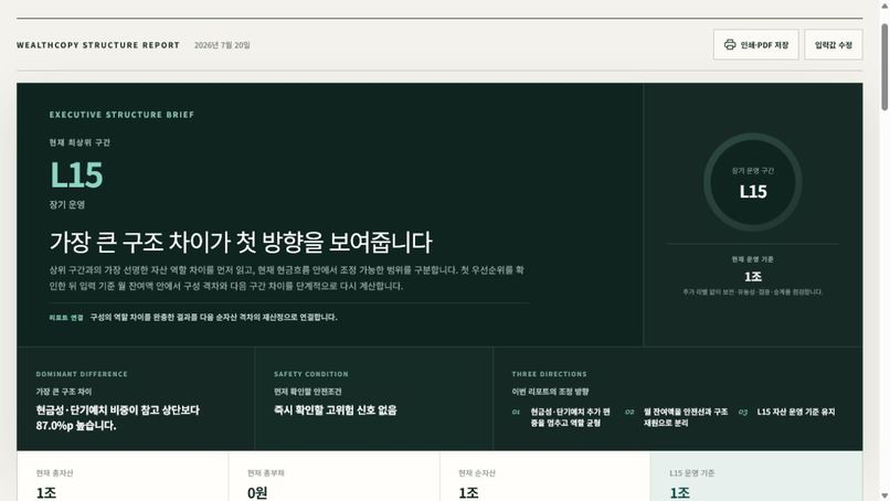 WealthCopy – screenshot 4