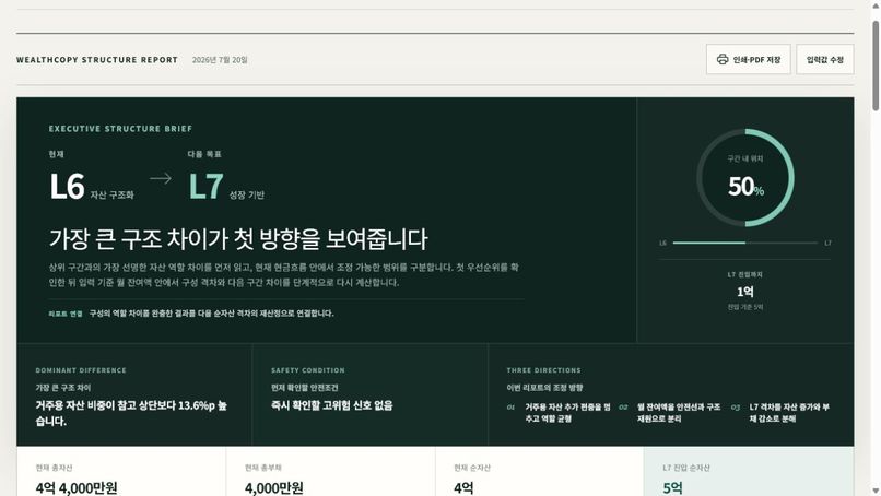 WealthCopy – screenshot 6