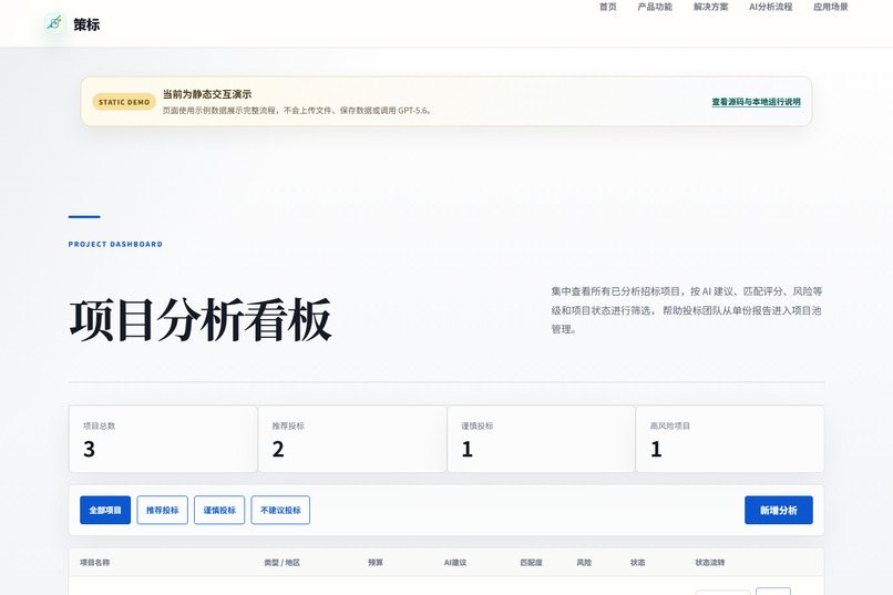 Bid Strategy – screenshot 2