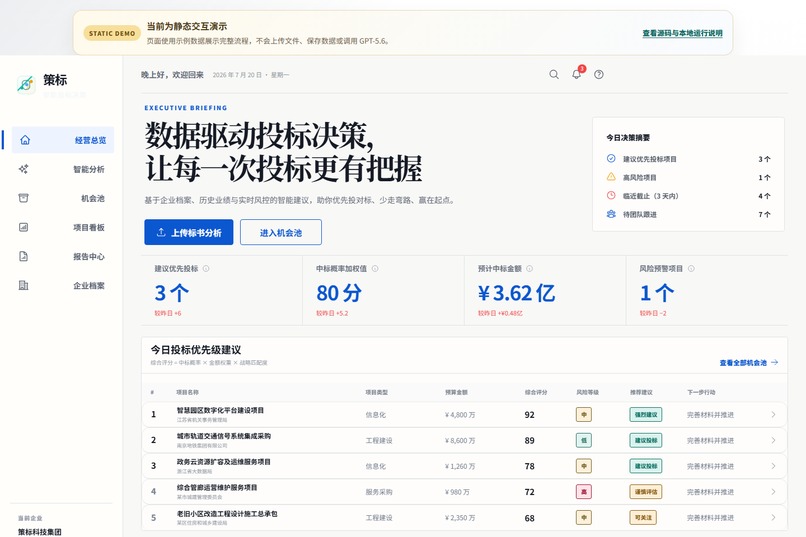 Bid Strategy – screenshot 3