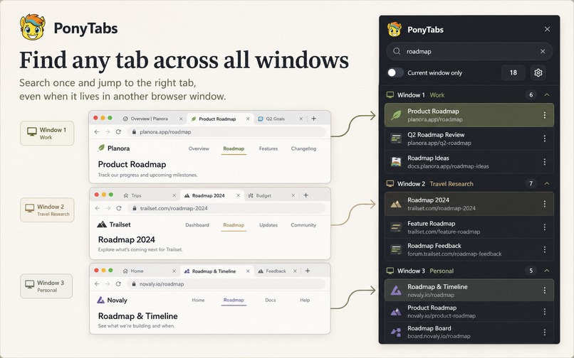 PonyTabs – screenshot 3