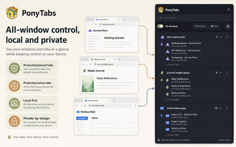 PonyTabs – screenshot 4