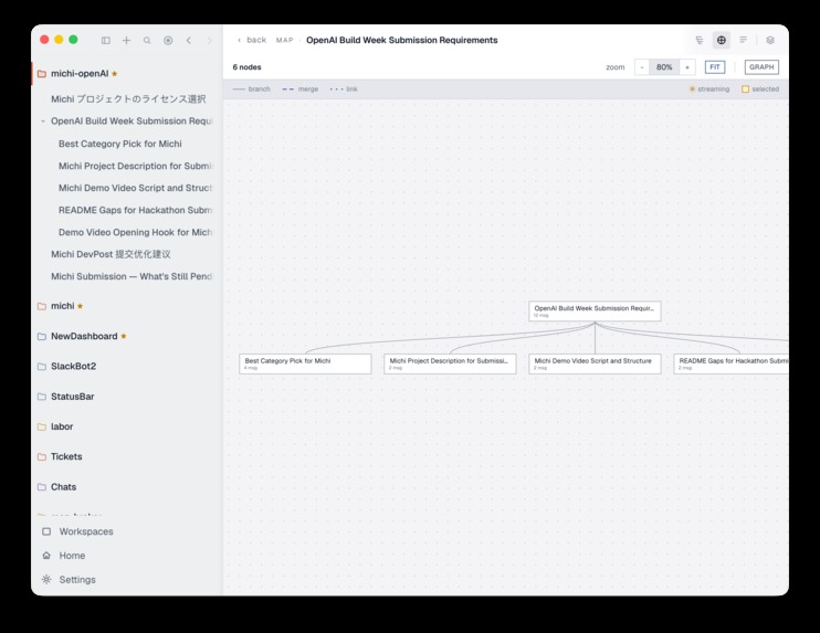 Michi - Branch-native workspace – screenshot 4