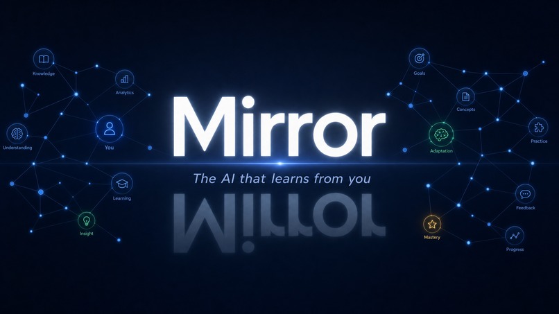 Mirror – screenshot 2