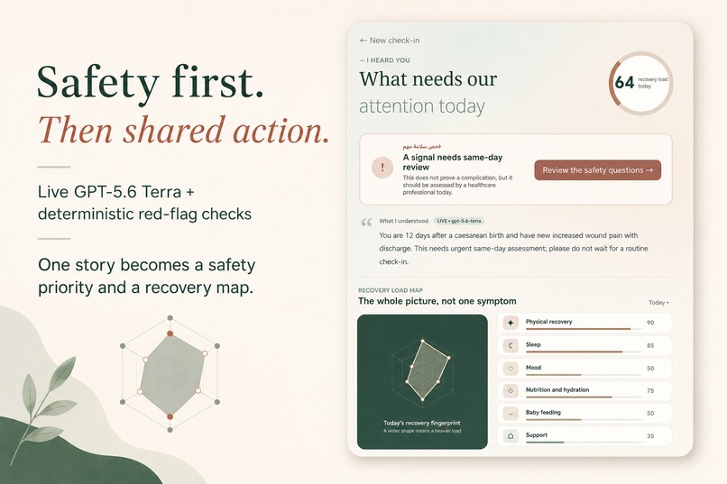NAFAS — Postpartum Recovery, Shared – screenshot 2