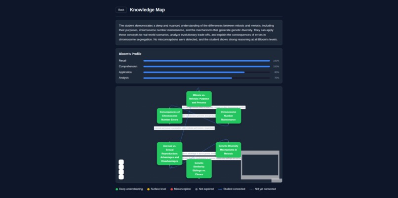 Mirror – screenshot 14