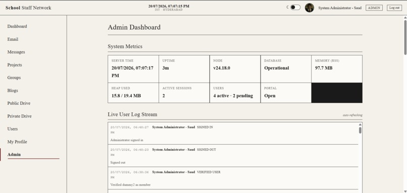Complete School Staff Platform – screenshot 9