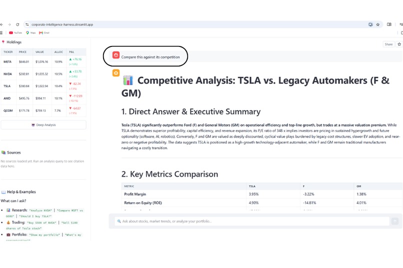 Corporate Intelligence Harness – screenshot 4