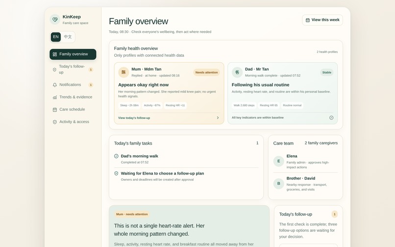 KinKeep — From Weak Signals to Coordinated Care – screenshot 3