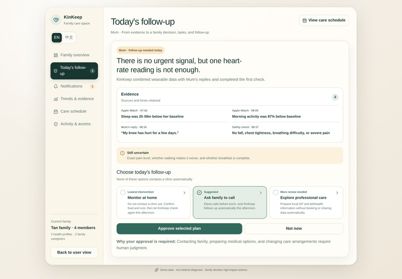 KinKeep — From Weak Signals to Coordinated Care – screenshot 4