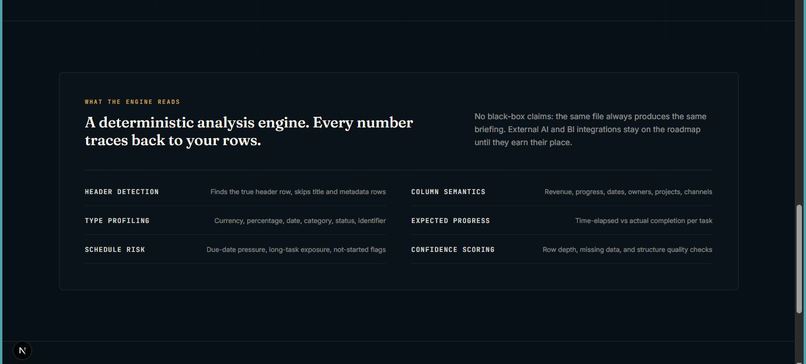Data story AI – screenshot 3