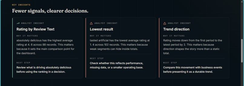 Data story AI – screenshot 11