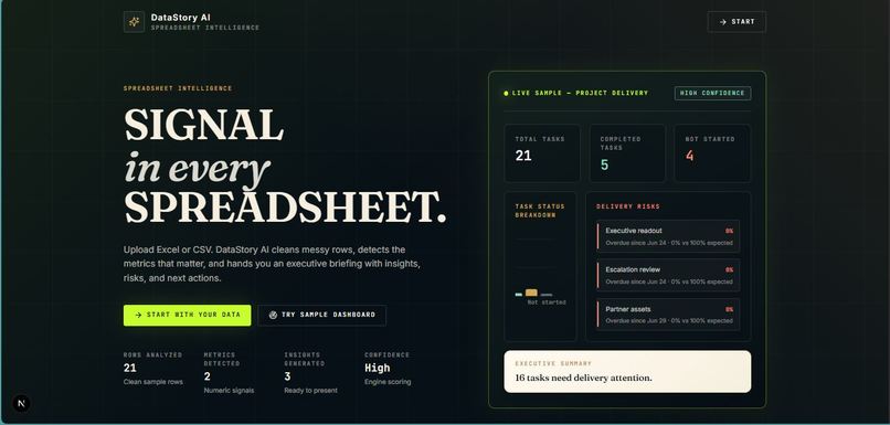Data story AI – screenshot 1