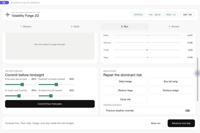 Volatility Forge 2D – screenshot 3
