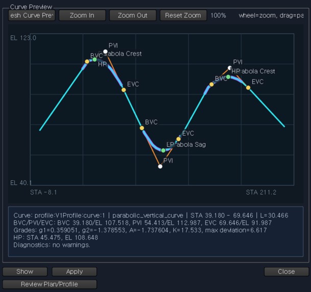 Parametric Road Design for Practical Road Construction – screenshot 8