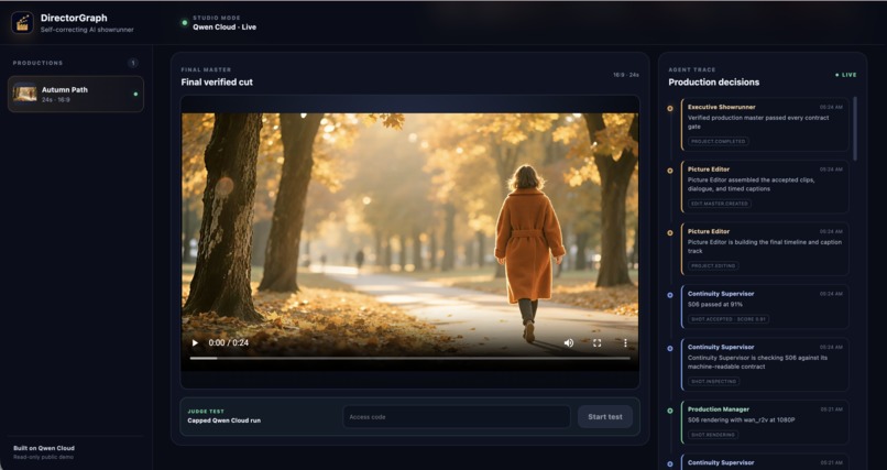 DirectorGraph – screenshot 5