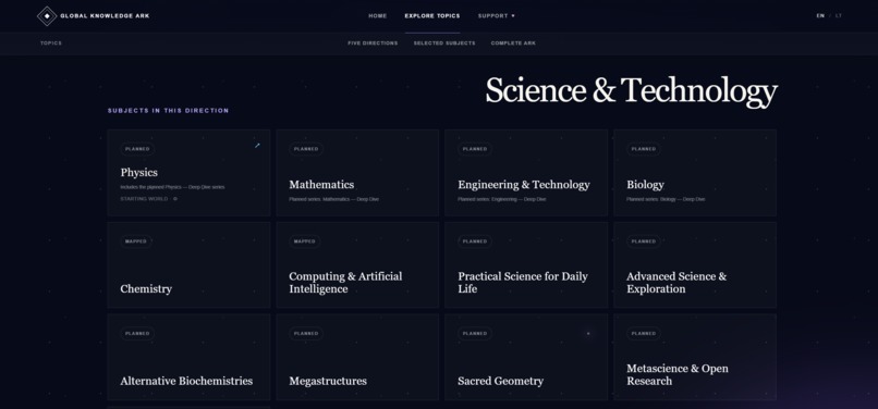 Global Knowledge Ark – screenshot 1