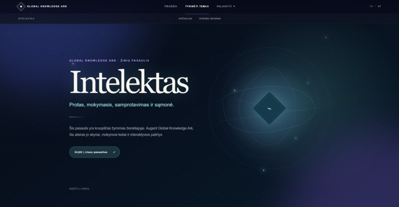 Global Knowledge Ark – screenshot 3