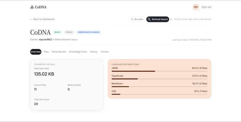CoDNA – screenshot 2