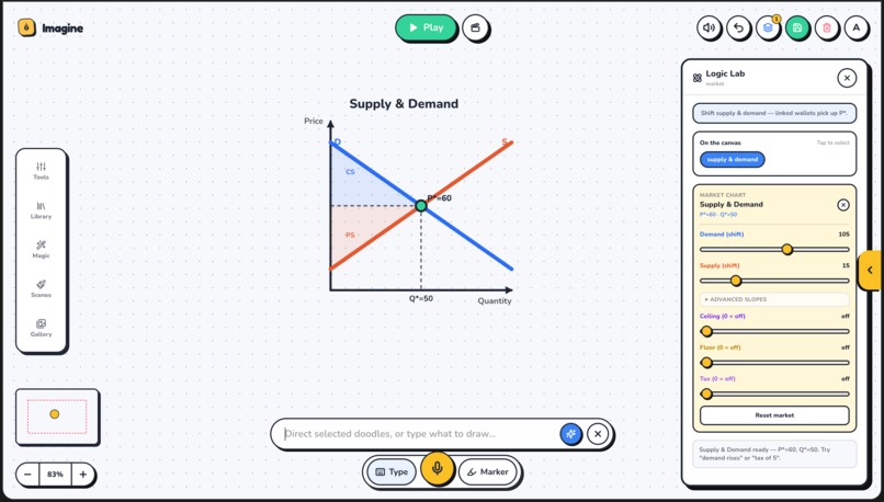 IMAGINE - A creative interface for intelligence. – screenshot 4