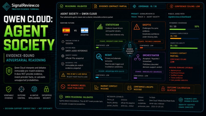 SignalReview: Forensic Multi-Agent Sports Intelligence – screenshot 1