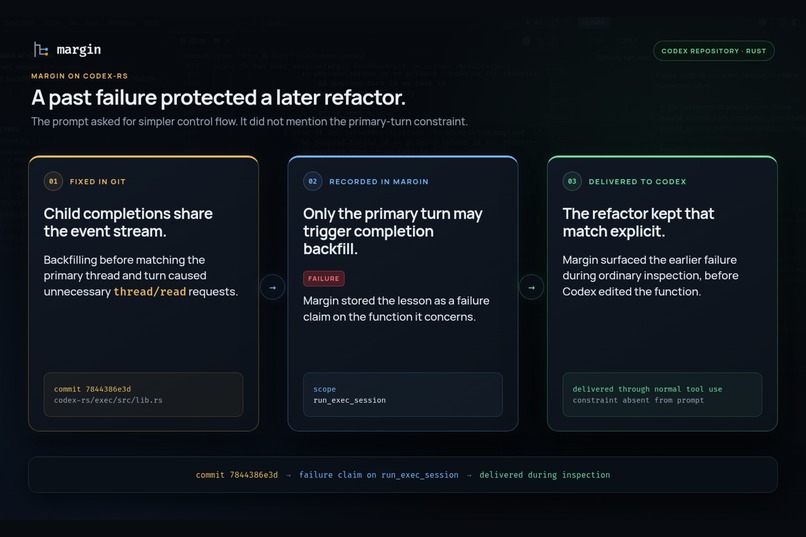Margin – screenshot 3