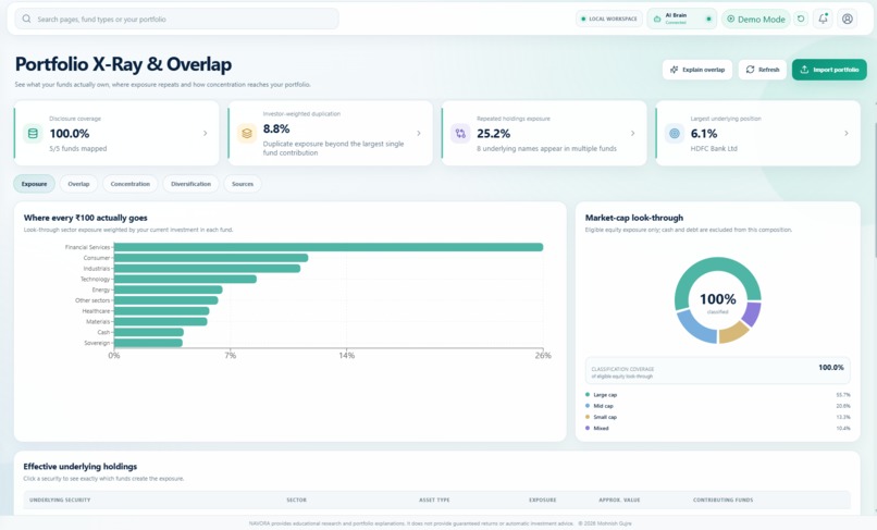 NAVORA – screenshot 11