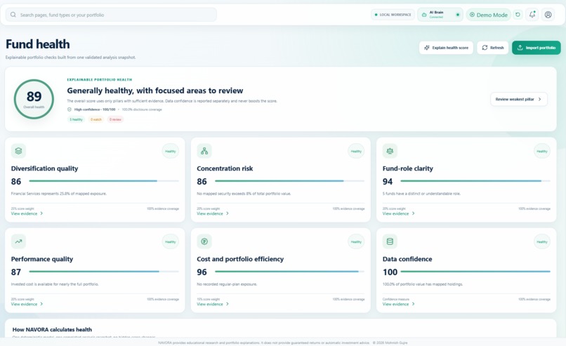 NAVORA – screenshot 12