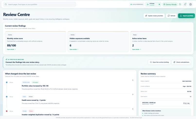 NAVORA – screenshot 13