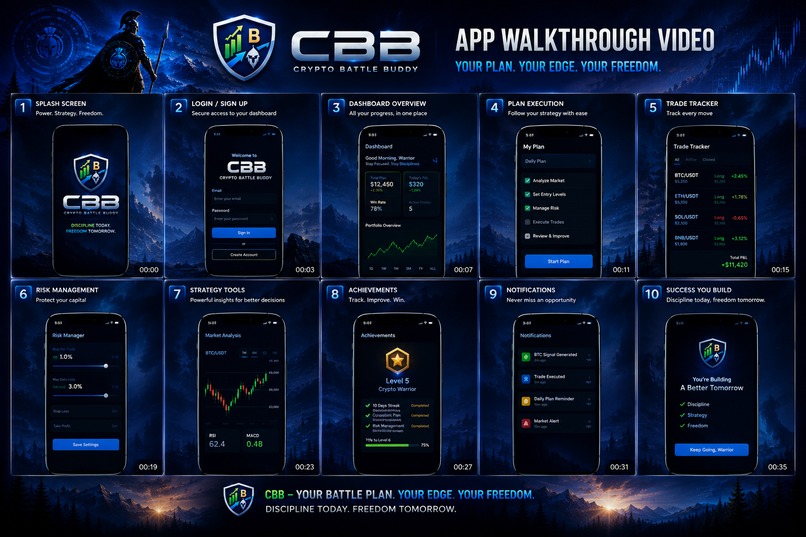 Crypto Battle Buddy – screenshot 2