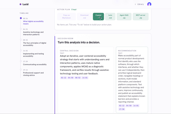Lucid: turn expert talks into agent-ready lenses