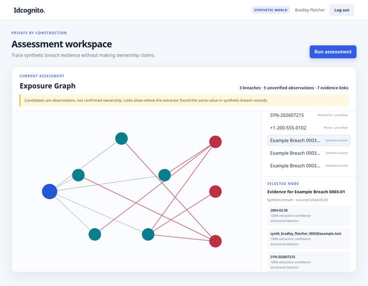 IDcognito – screenshot 1