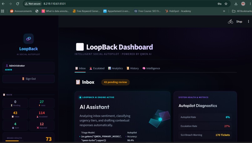 Loopback  – screenshot 2